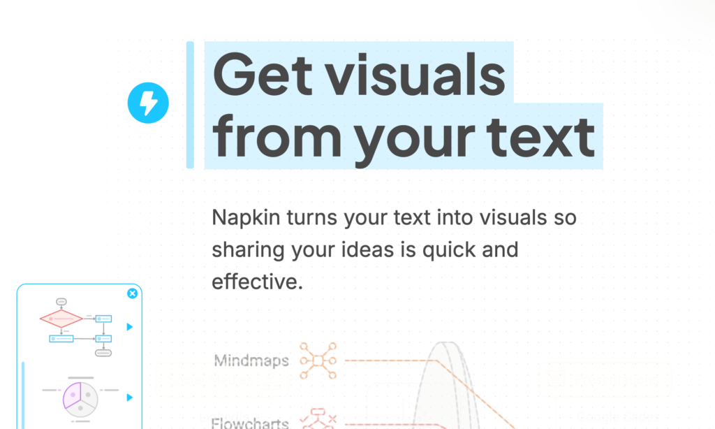 The image says “Get visuals from your text.” The subtext explains that Napkin.ai can help turn text heavy slides into visuals