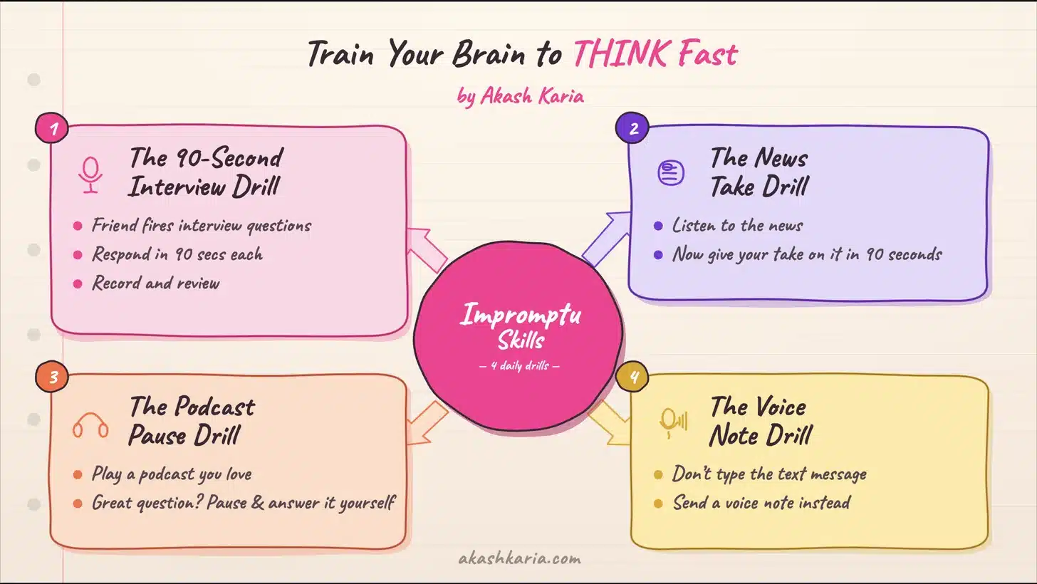 Four exercises to get better at thinking on your feet: the 90-second interview drill, news take drill, podcast pause drill, and voice note drill